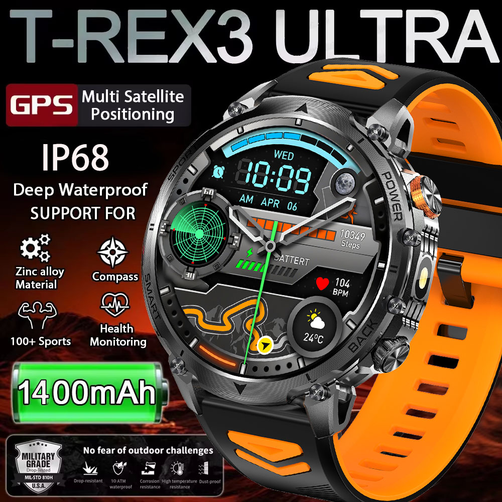 Outdoor Power Meter - 2026 New 1.46 Inch HD screen