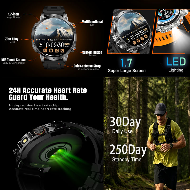2026 New 1.46 Inch HD screen 1 - Outdoor Power Meter recension och pris