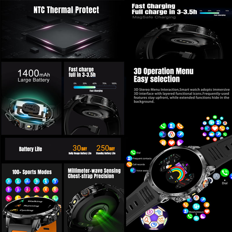 2026 New 1.46 Inch HD screen 1 - Outdoor Power Meter recension och pris