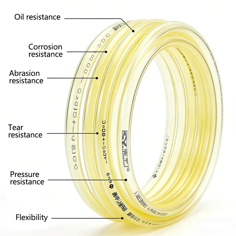 50cm/1/2/3M Yellow TPU Fuel Ga - Outdoor Power Line recension och pris