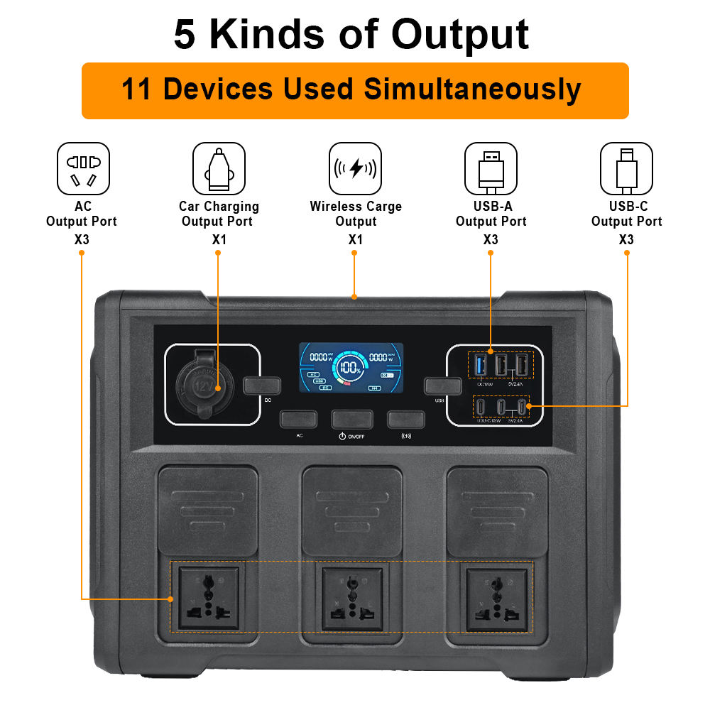 1200W Portable Solar Generator - Outdoor Power Generator recension och pris