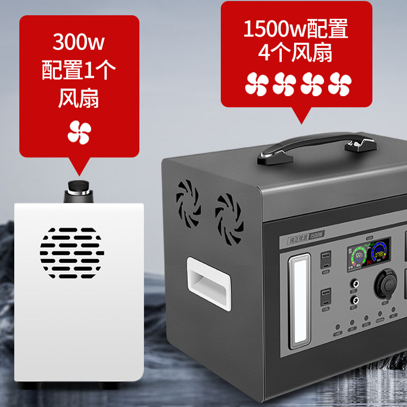 Outdoor mobile power supply in - Outdoor Power Kit recension och pris