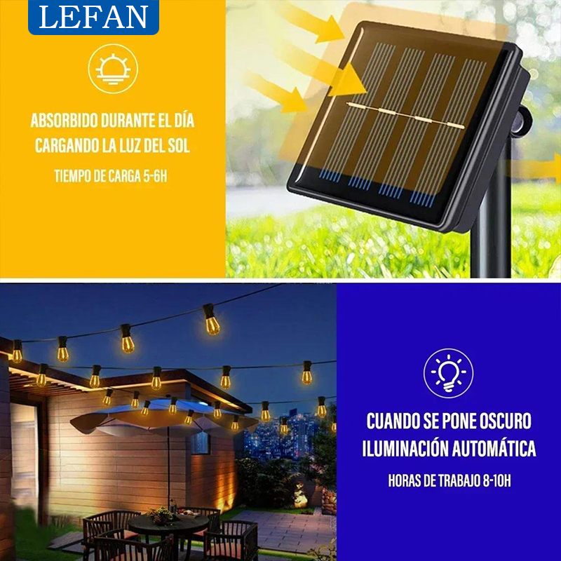 Solar Powered Led Outdoor Stri - Outdoor Power For Christmas Lights recension och pris