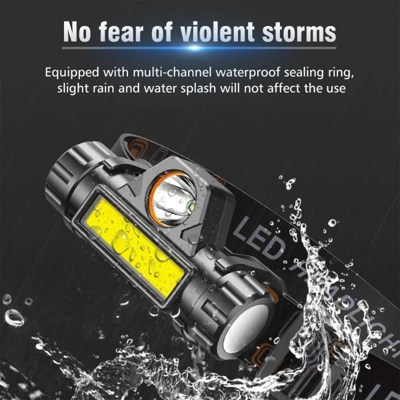 Powerful Head Light LED Rechar - Outdoor Power Kit recension och pris