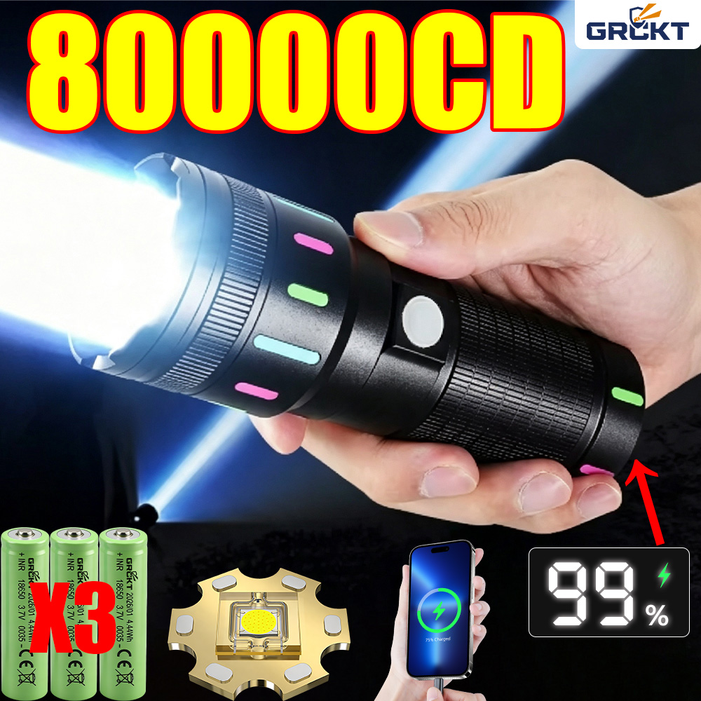 80000CD Most Powerful LED Flas - Outdoor Power Meter recension och pris