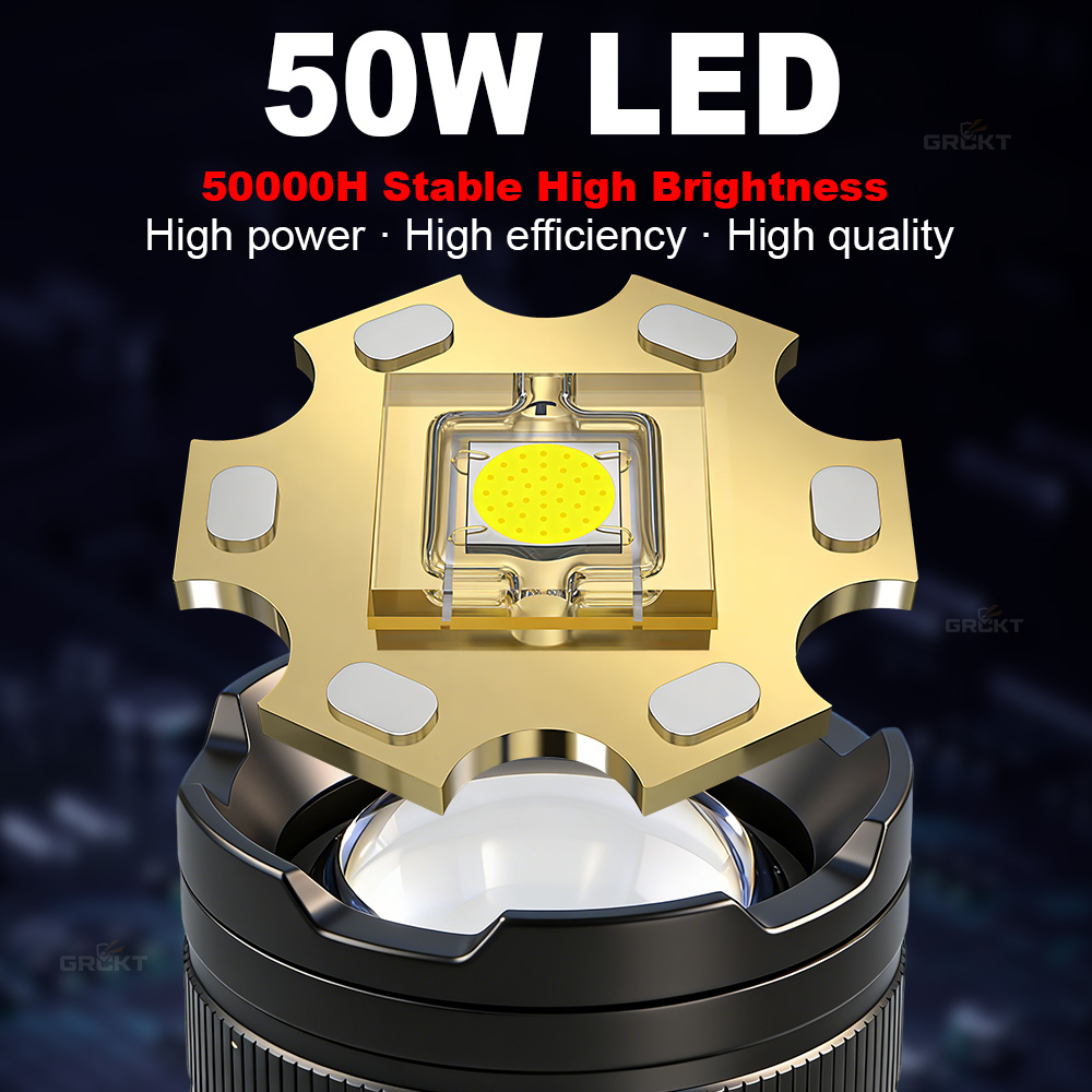 80000CD Most Powerful LED Flas - Outdoor Power Meter recension och pris