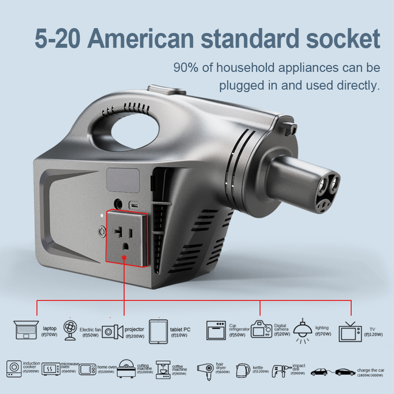 WUFEN Electric Car Discharger  - Outdoor Power Outlet Waterproof recension och pris