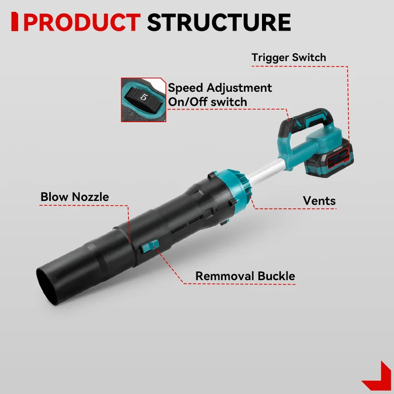 8000W Brushless Electric Turbo - Leaf Blower Cordless recension och pris