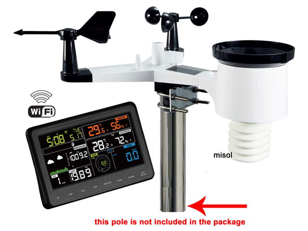 MISOL WiFi Weather Station wit - Outdoor Power Meter recension och pris